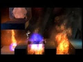 Telekinesis Kyle – Full Game Unlock Mod Apk
