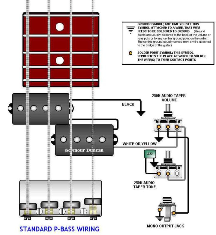 I'm building an electric bass guitar. I'm trying to wire  