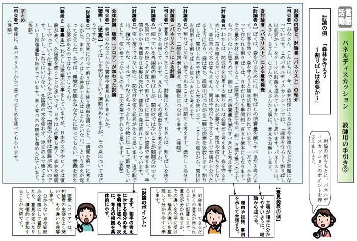 言語活動