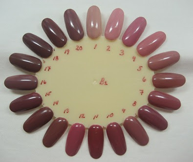 Nail wheel