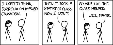xkcd correlation logic comic
