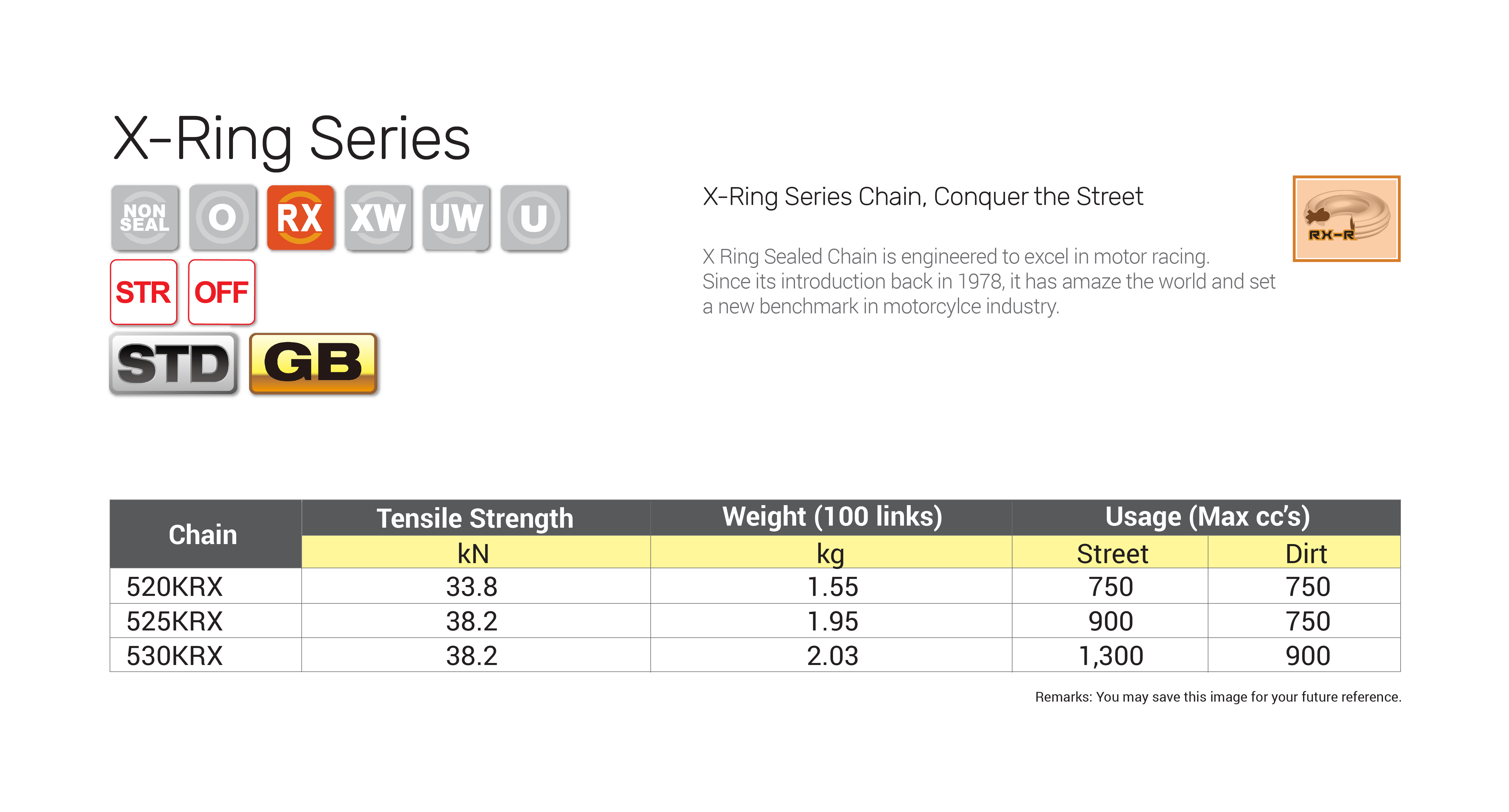 Street Chain Rk Malaysia
