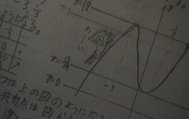 かころぐ