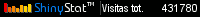 Visitas web