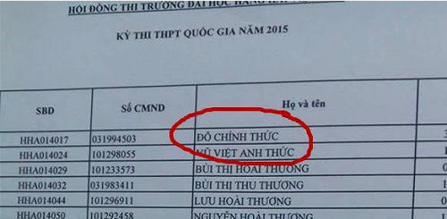 Chưa thi đã Đỗ Chính Thức.