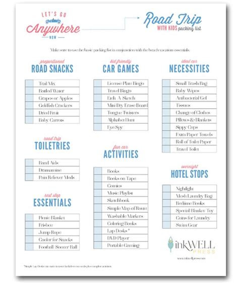 travel packing checklist packing
