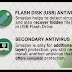 Smadav 2020 Free Download Application / Smadav Pro 2020 Free Download : Smadav for pc windows antivirus software for solid protection of your system.
