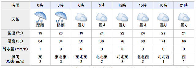 setagawa bass turi kenkyujyo 3
