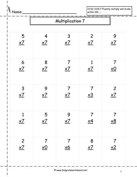 Learn their division facts for the 4 times . multiplication worksheets x7 printablemultiplicationcom