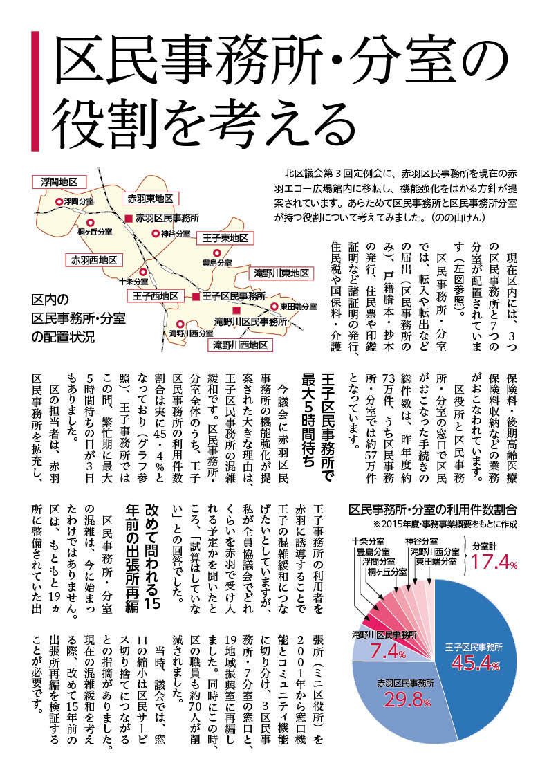 9月 16 のの山けんホームページ