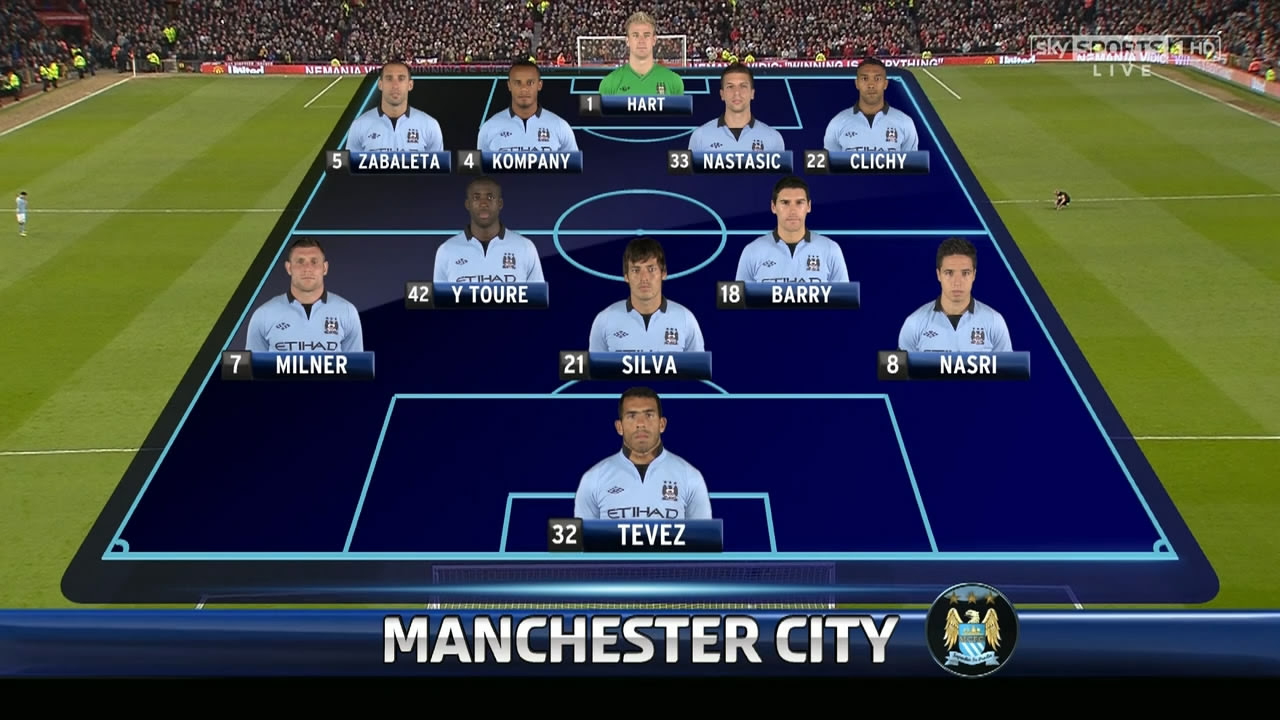 Enriqued Infosec Epl Manchester United V Manchester City 08 04 2013