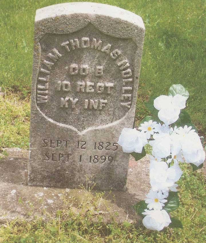 1866 in Marion County, Ky