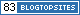 Personal Blogs