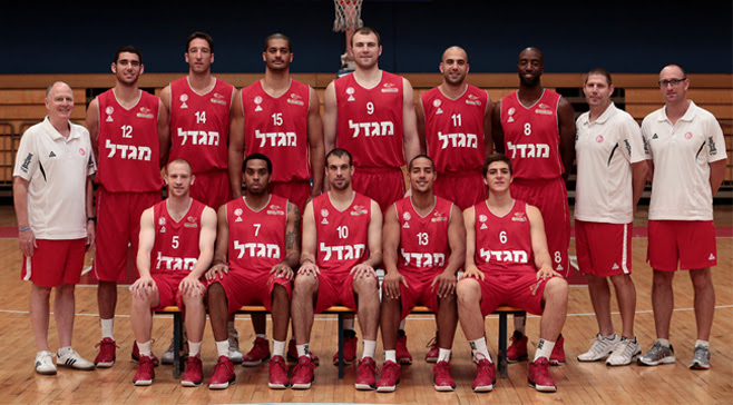 מנהלת ליגת העל בכדורסל כדורסל ישראלי עונת 2013 14 הפועל מגדל ירושלים