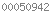 visit counter for blogspot