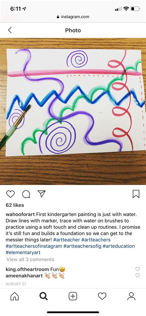 Not sure how to run your first day of art with kindergarten? pin by michelle boyce on learning and teaching visual arts