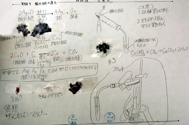 実験９ 酸化銅の還元 ２年理科 化学 Takaの授業記録03