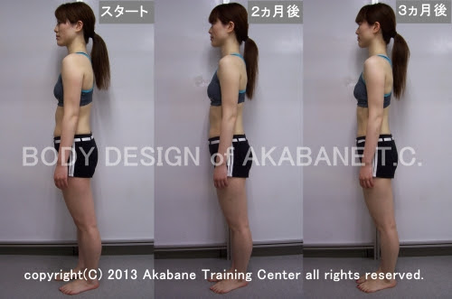 ビフォーアフター 赤羽トレーニングセンター