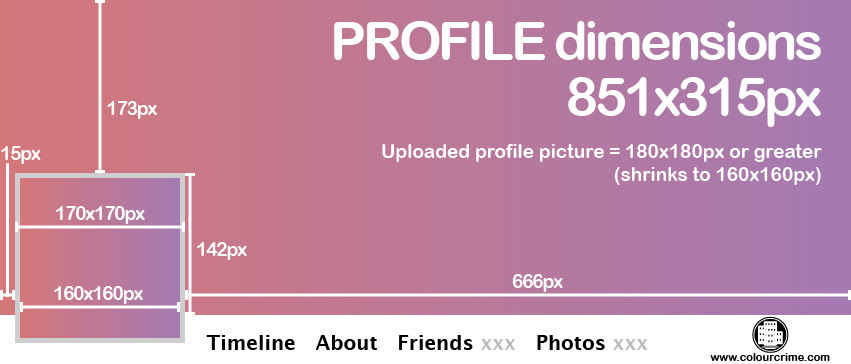 Facebook Timeline Cover And Profile Picture Dimensions For Your Profile And Page And Free Template Colour Crime