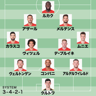 ベルギー代表がスタメンを発表 ルカク アザールら強力攻撃陣が軒並み先発 ロシアｗ杯 サッカーダイジェストweb