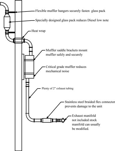 Welcome To Vkenterprise Net