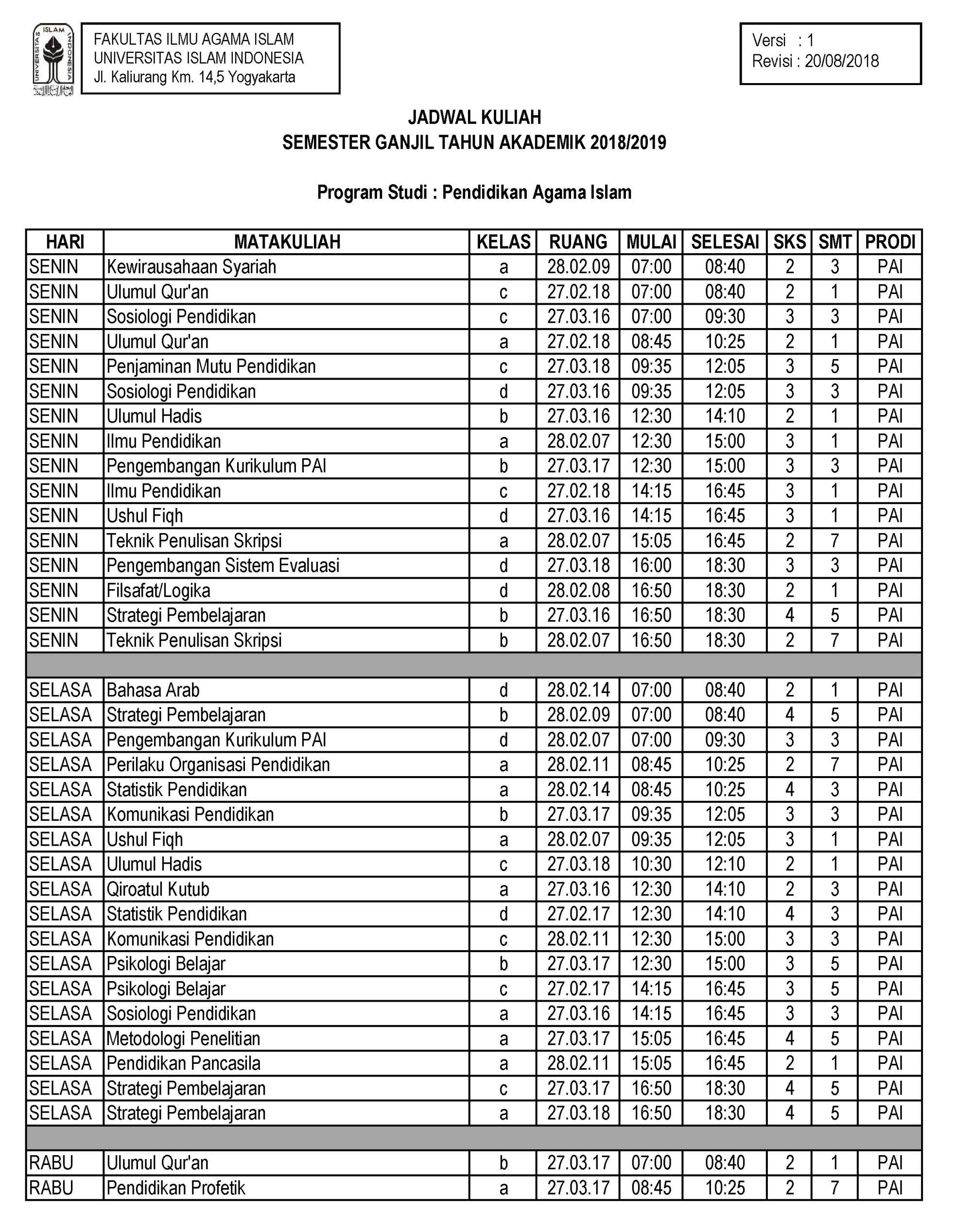Jadwal Kuliah Semester Ganjil 2018 2019 PSPAI