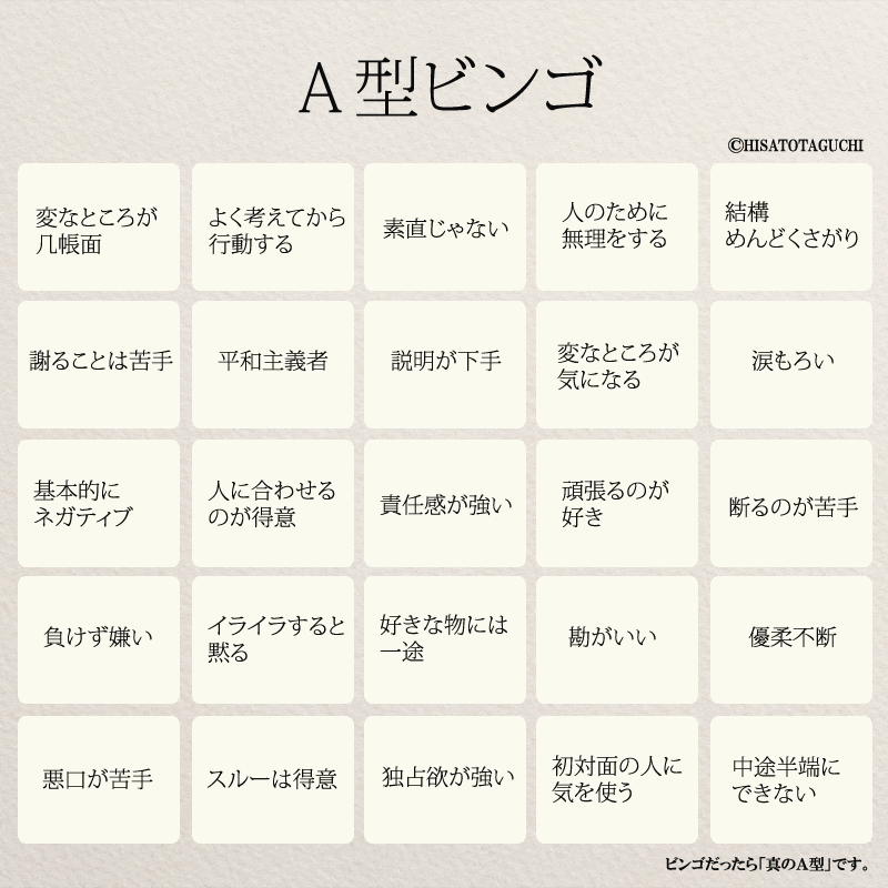怖いくらいに当たる 世界一カンタンな 血液型ビンゴ