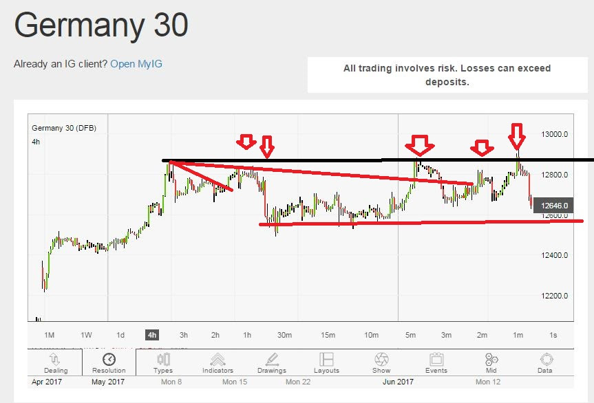 Click image for larger version. Name: tbo failure.jpg Views: N/A Size: 89.2 KB