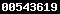 blog stats