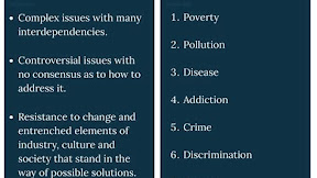 Understanding Enduring Issue Definition: A Guide to Identifying and Addressing Long-Term Challenges
