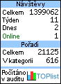 TOPlist