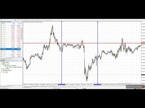 HOW TO TRADE NEWS WITHOUT LOOSING (swahili version )