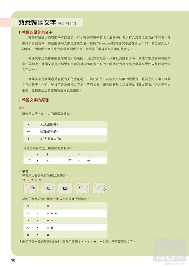 高麗大學韓國語 1 附2mp3 Fun Fun Korean 1 語言學習類 暢銷書排行榜 新書介紹 推薦書單 痞客邦