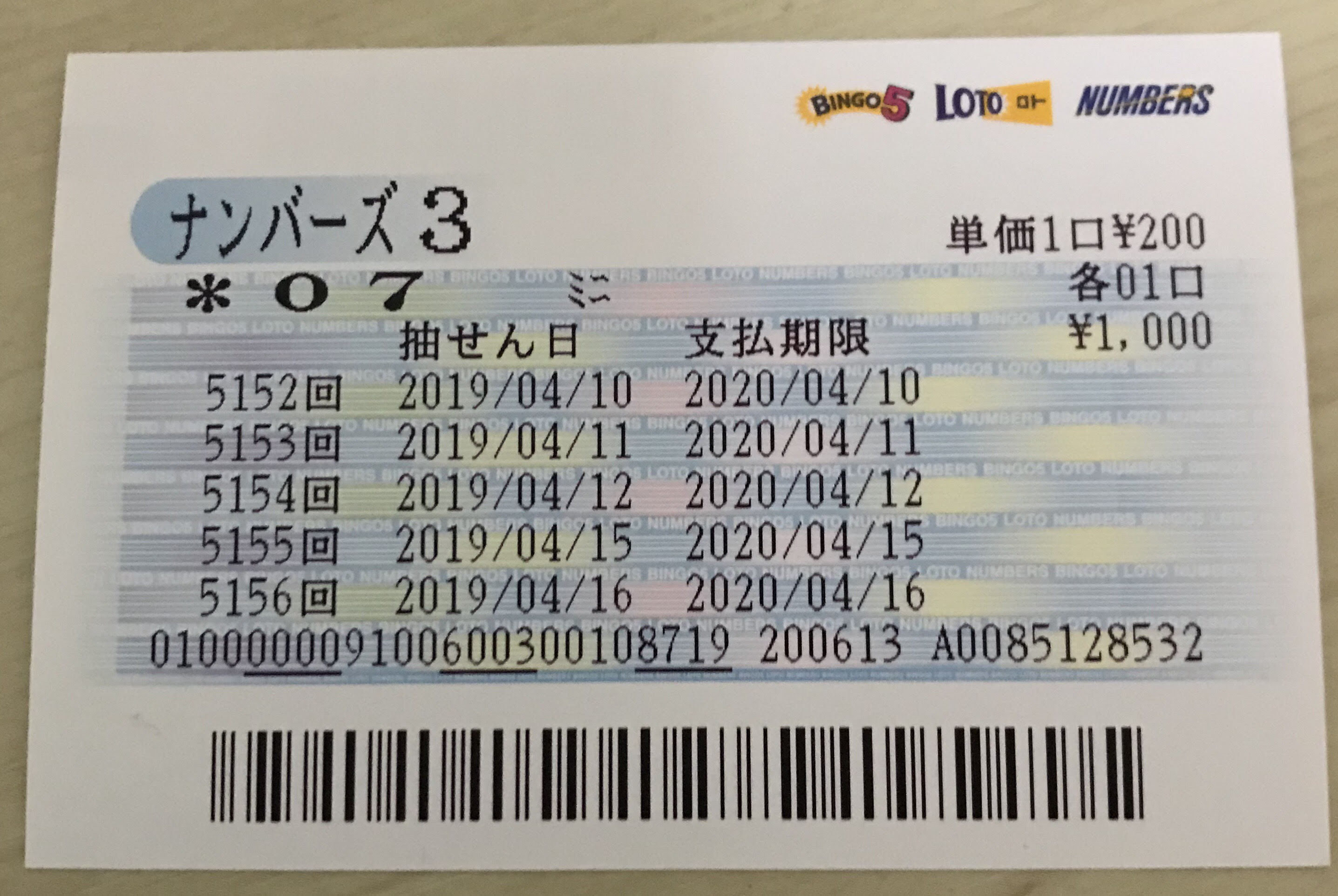 ナンバーズ3 ミニ 予想 面白い 日本の無料ブログ