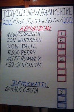 Live Blog: N.H. GOP Primary Voters Head to the Polls - Washington ...