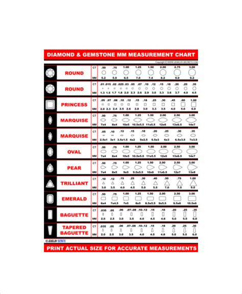  diamond ring clarity chart template 3 free pdf documents download