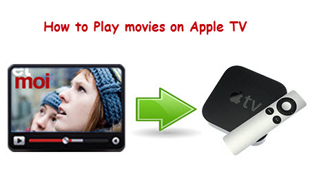 5 Ways To Add Movies To Apple Tv