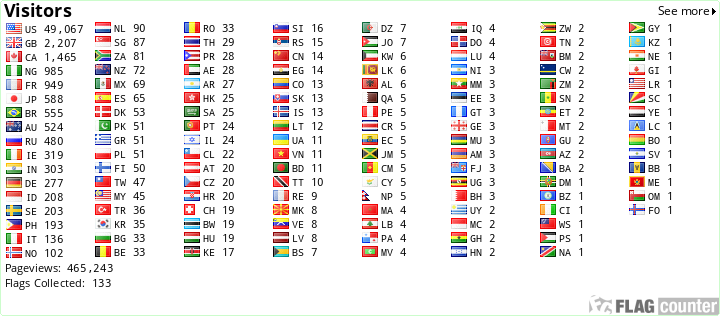 Flag Counter