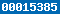 blogspot stats