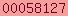 blogger analytics