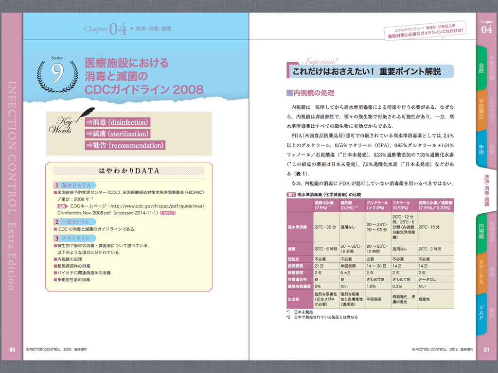 Sterilization and disinfection pdf