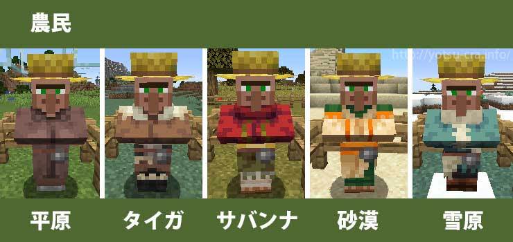 マインクラフト 村人と取引 効率の良いやり方教えます