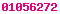 blogger analytics