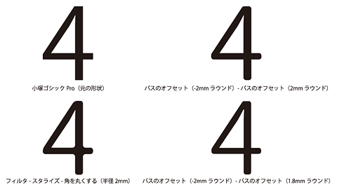 Illustratorで文字の角を丸くする方法を検証しとった 28デザインワークス美しい カッコイイ 売れる 28designworks