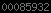 blogger web statistics