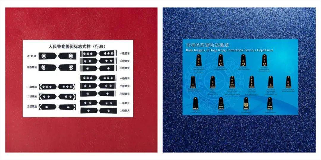 一图看懂内地监狱与香港监狱的区别 老务