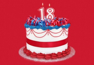 Happy Th Birthday