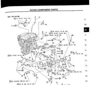 Download Link 1994 nissan 200sx service manual Kobo PDF