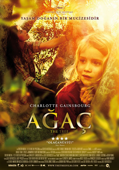  film indir