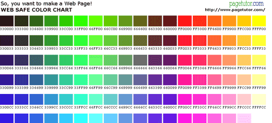 html color chart. Web Safe Color Chart (HTML)